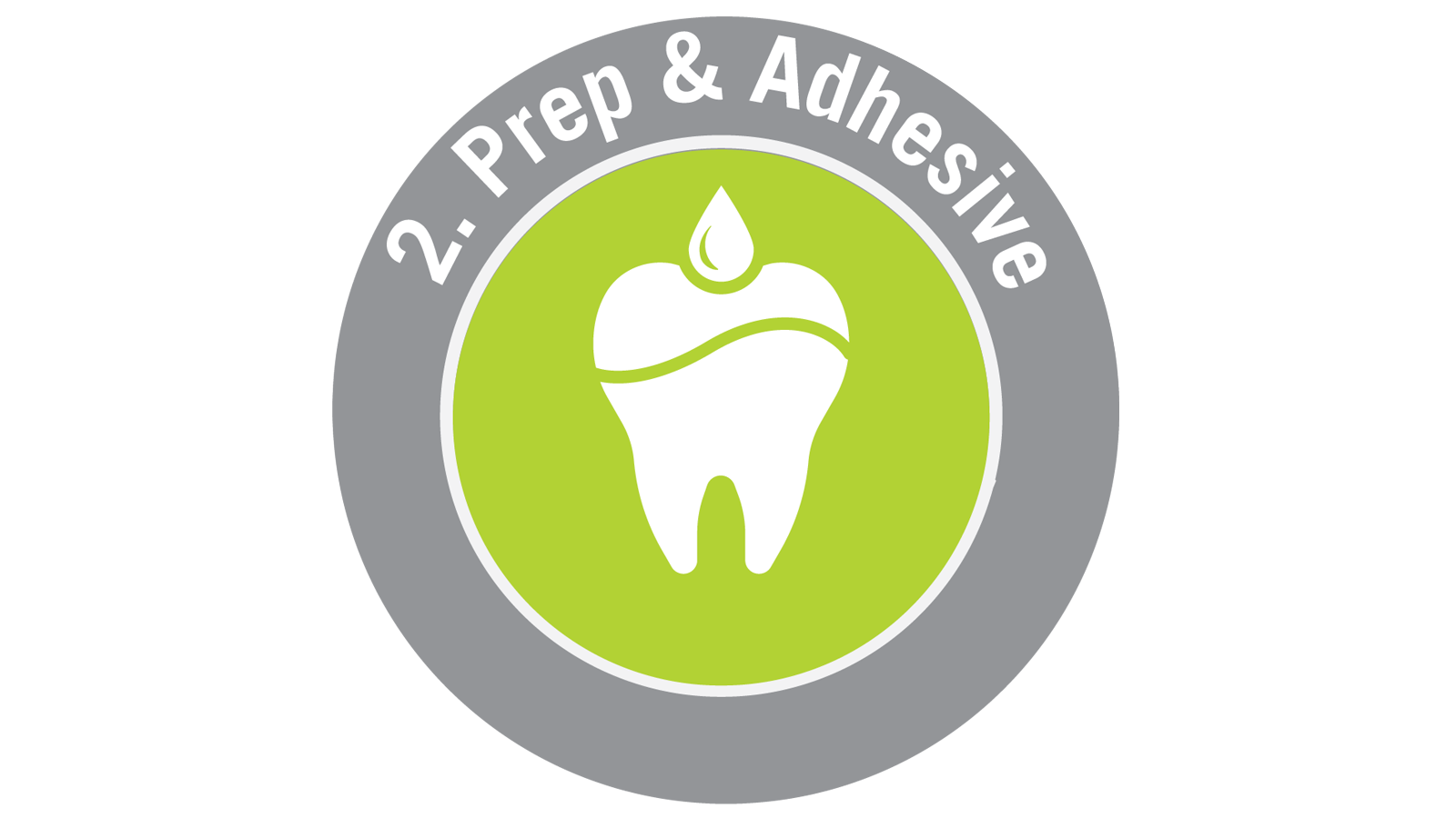 Prep & Adhesive
