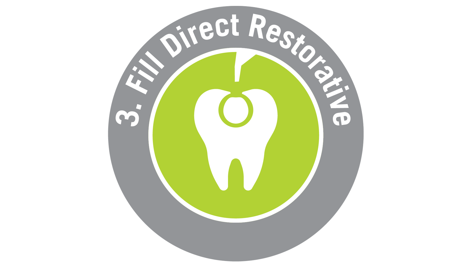 Fill Direct Restorative